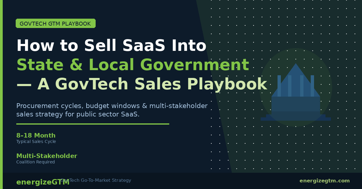 energizegtm-govtech-blog-image-how-to-sell-saas-into state-local-government