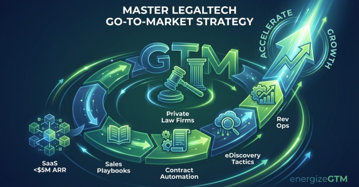 legaltech